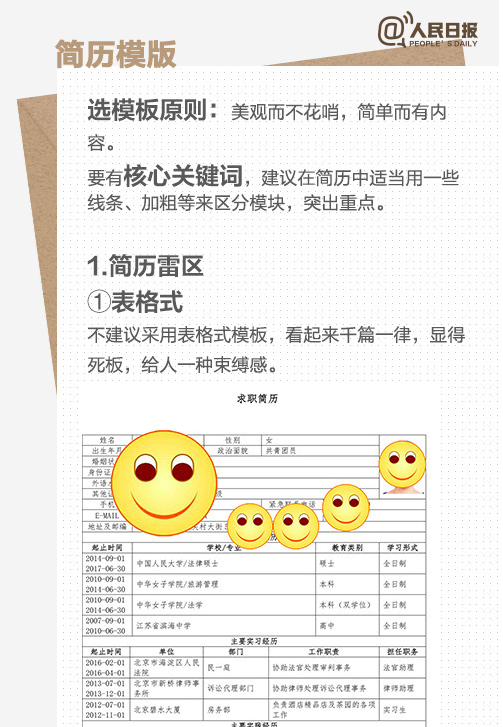 干货！手把手教你写优秀简历(图2)