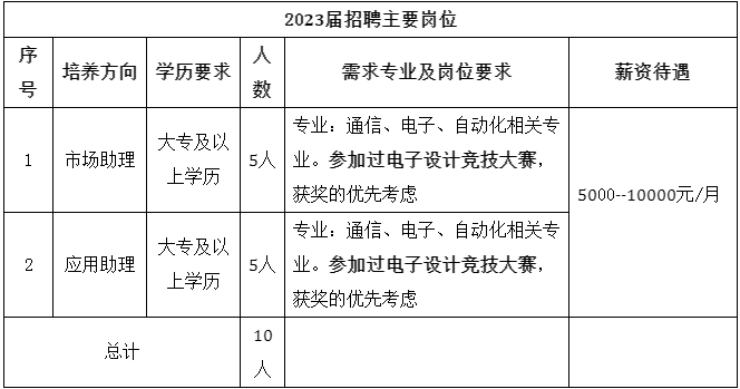 1-2305151J422417.png