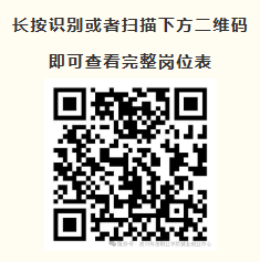 2026年新都区招聘寒假大学实习生53人!(图4) 1-26010PQ401541.png